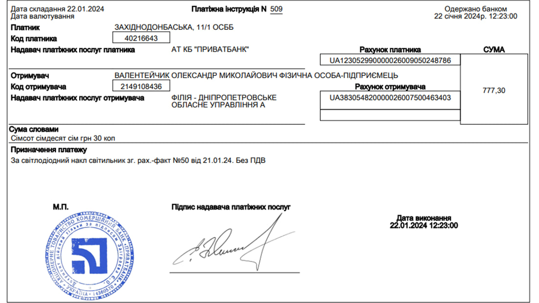 Таблиця 1