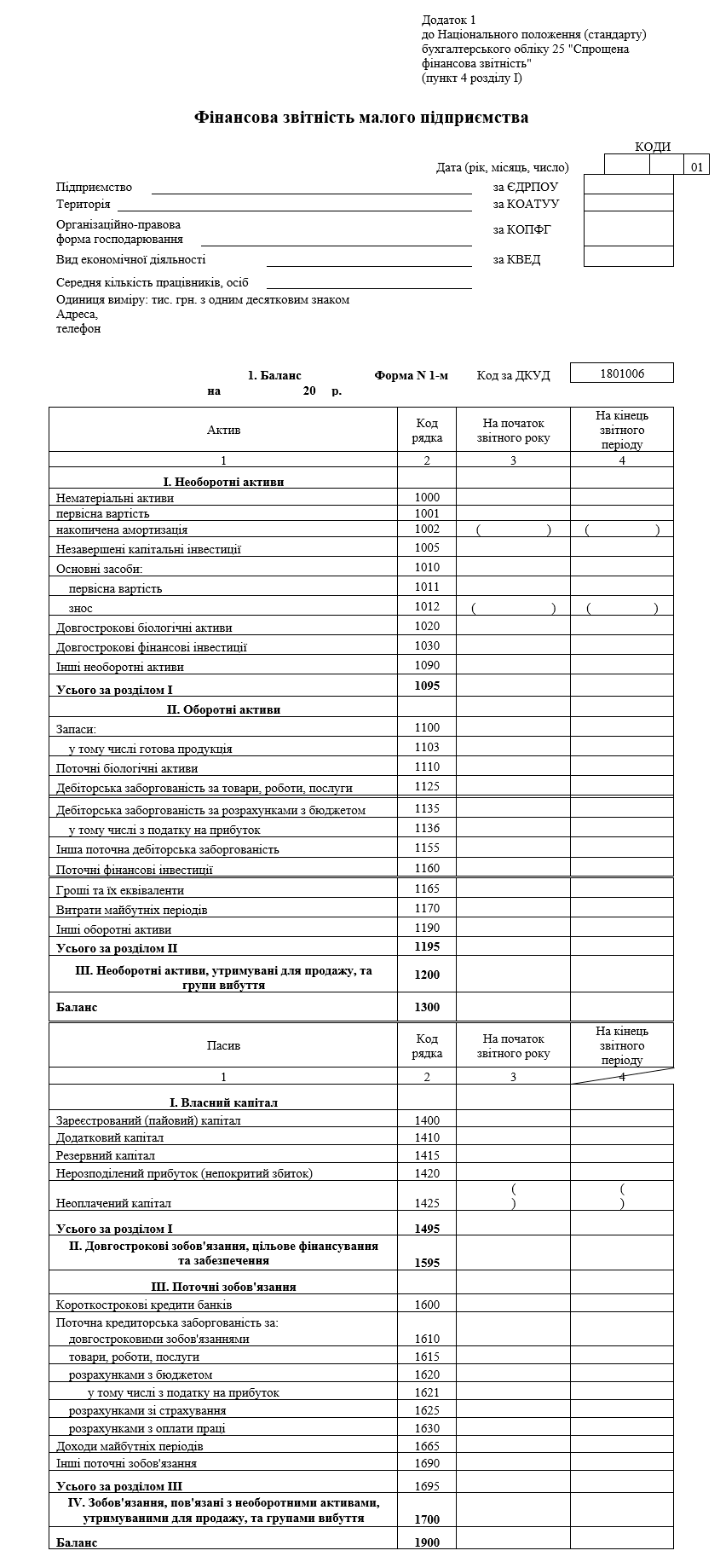 Таблиця 6